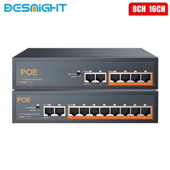 48 4/8/16 Порта POE Комутатор 10/100 Mbps Ethernet IEEE 802.3 af/at за IP камери/Система за видеонаблюдение/на Безжична точка за достъп ft