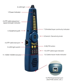 Оригинален Кабел Маркера за Детектор за RJ-45 Line Finder LAN Network Телефонен кабел Tracker Tracer за ВИДЕОНАБЛЮДЕНИЕ Тестер монитор камери