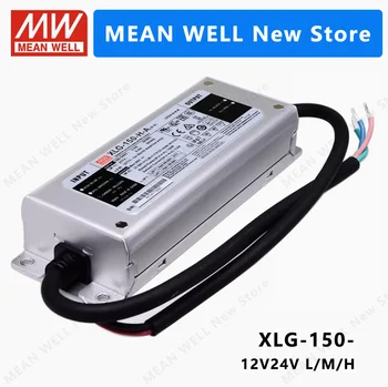 MEANWELL XLG-150 XLG-150-12- A XLG-150-24- A XLG-150-M-AB XLG-150-H-A XLG-150-H-AB MEANWELL XLG 150 150 W