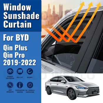 За BYD Чин Plus Pro 2019-2022 Магнитен Авто сенника на Предната Рамка на Предното Стъкло Шторка Задното Странично Прозорец на сенника